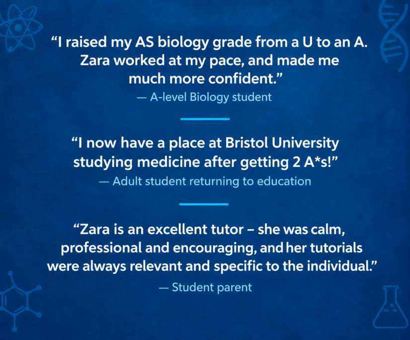 Collection of Testimonials from Students Zara Wood Bristol Science Tutor